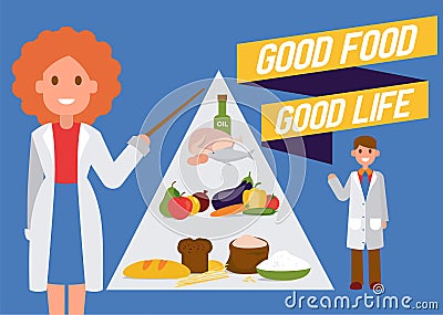Doctors recommend healthy food vector consultation concept. Medicine illustration of medics pointing on pyramid of Vector Illustration