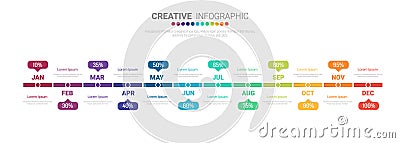 Timeline template for 12 months, 1 year Vector Illustration