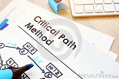 Document with title Critical Path Method CPM. Stock Photo