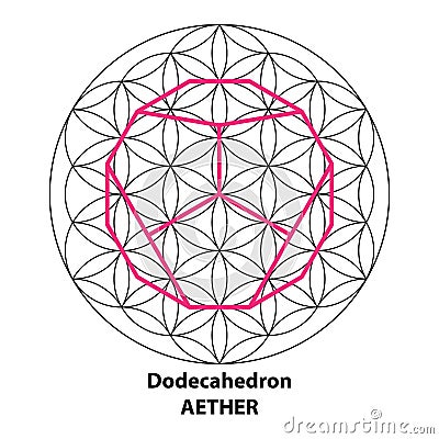 Dodecahedron Aether. Scared Geometry Vector Design Elements color. Vector Illustration