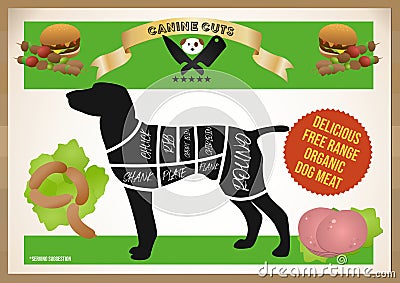 Canine Cuts Animal Rights Poster Vector Illustration