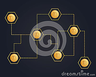 Dogecoin cryptocurrency technology style background Vector Illustration