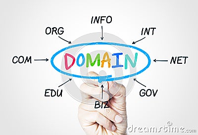 Domain Stock Photo