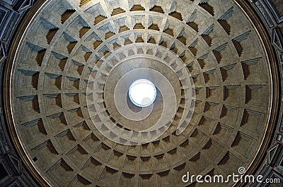 Dome of Pantheon, Piazza della Rotonda, Rome Editorial Stock Photo