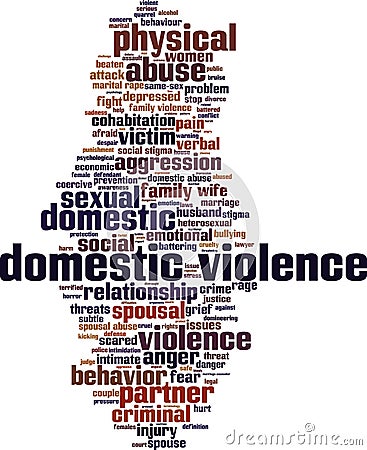 Domestic violence word cloud Vector Illustration