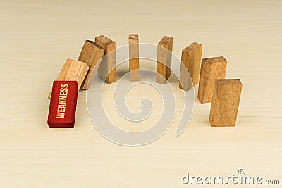 Domino effect concept, the first red piece with word weakness Stock Photo