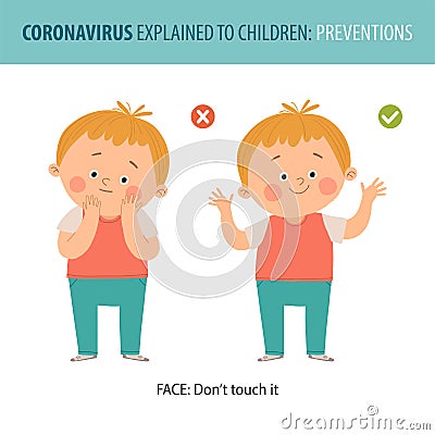 Don t touch your face school poster. Right and Wrong gestures. Prevention against Covid-19 and Infection. Hygiene Vector Illustration