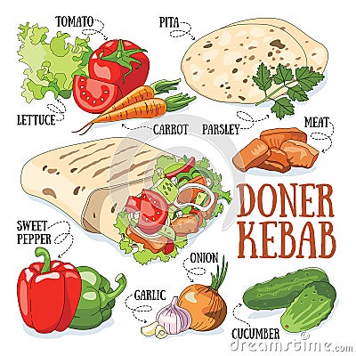 Doner kebab Vector Illustration