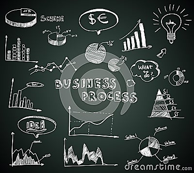 Doodle business diagrams set on blackboard Vector Illustration