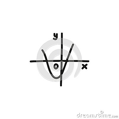 Doodle outline parabola function icon. Vector Illustration