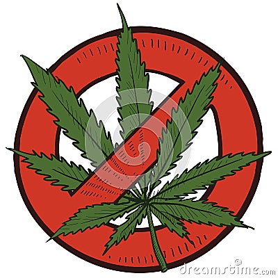 Why is Marijuana Illegal?