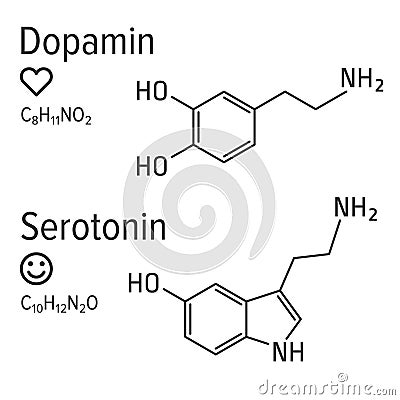 Dopamin and serotonin hormones vector chemical formulas Vector Illustration