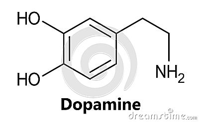 Dopamine chemical formula Vector Illustration