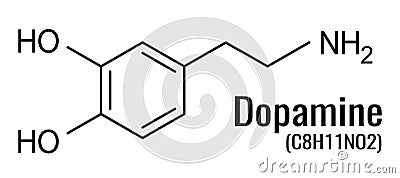 Dopamine formula, chemical structure of molecule Vector Illustration