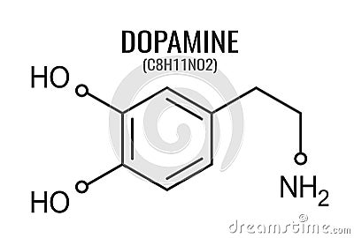 Dopamine molecule, vector chemical formula Vector Illustration