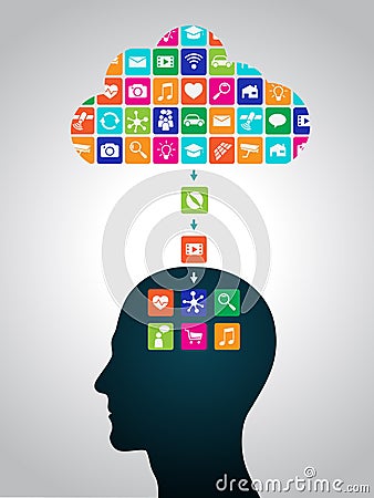 Downloading applications from the cloud to the head. Mobile applications are installed in the brain, replacing the mind Vector Illustration