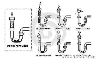 Drain cleaning, water sewage pipe cleaner, clogged sink siphon tube line icon. Chemical clean sewer. Plumbing wire. Vector Vector Illustration