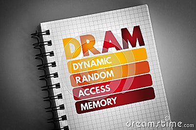 DRAM - Dynamic Random Access Memory acronym on notepad, technology concept background Stock Photo