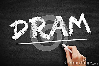 DRAM - Dynamic Random Access Memory is a type of random-access semiconductor memory that stores each bit of data in a memory cell Stock Photo