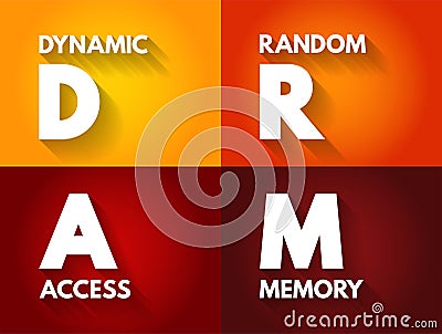 DRAM - Dynamic Random Access Memory is a type of random-access semiconductor memory that stores each bit of data in a memory cell Stock Photo