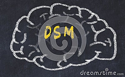 Drawind of human brain on chalkboard with inscription DSM Stock Photo