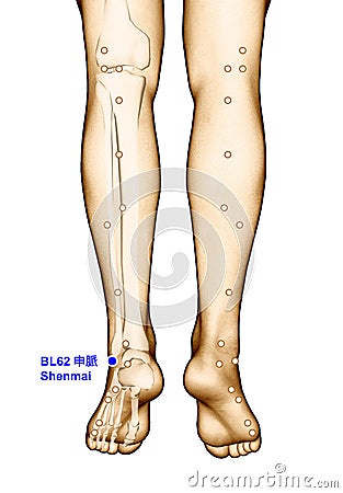 Drawing Acupuncture Point BL62 Shenmai, 3D Illustration Stock Photo