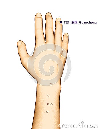 Drawing Acupuncture Point TE1 Guanchong, 3D Illustration Stock Photo