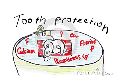 drawing depicting a tooth that receives a strengthening bath, the concept of strengthening the enamel of the teeth, tooth protecti Stock Photo