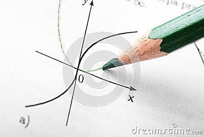 Drawing line Stock Photo