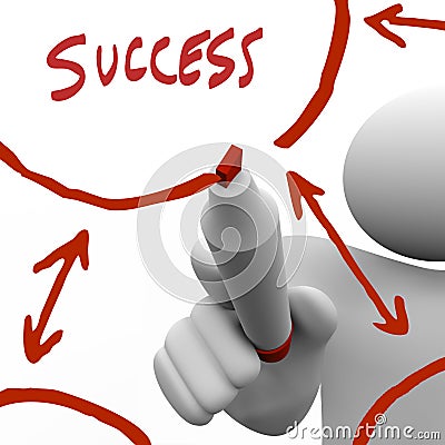 Drawing Success Flowchart on Board Stock Photo