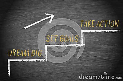 Dream big, set goals, take action Stock Photo