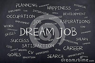 Dream Job Background Concept Word Cloud Stock Photo