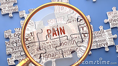 Dreams Pain as a complex and multipart topic with many connecting elements defining vital ideas and concepts about Pain Stock Photo