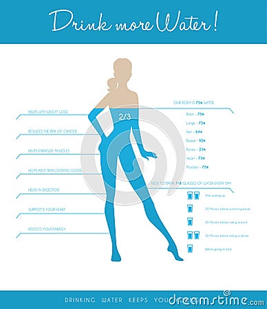 Drink more water every day Vector Illustration