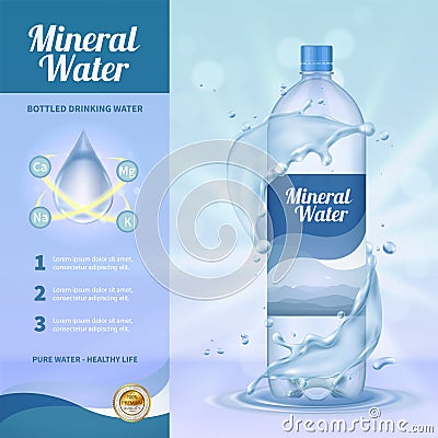 Drinking Water Advertising Composition Vector Illustration