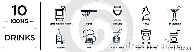drinks linear icon set. includes thin line lime rickey drink, brandy, pink rose, pub, mind eraser drink, apple juice, vodka icons Vector Illustration