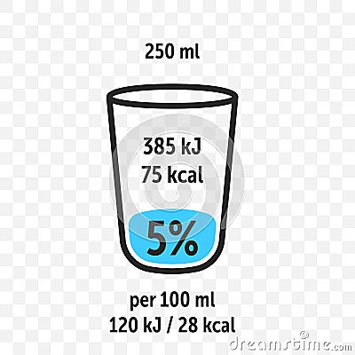 Drinl food value label chart. Vector information beverage guideline Vector Illustration