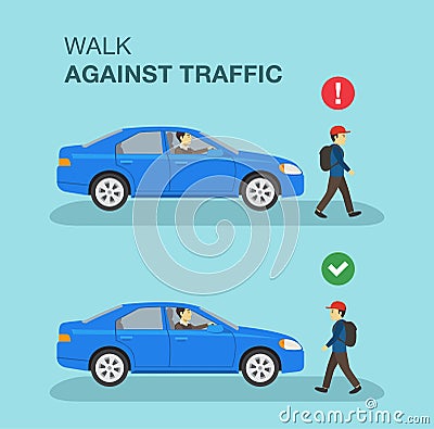 Driving a car. Pedestrian safety rules and tips. Walk or run against traffic. Vector Illustration