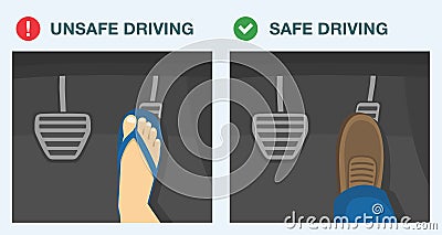 Driving rules and tips. Safe and unsafe driving. Driving in flip flops are not allowed. Vector Illustration