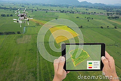 Drone for agriculture, drone use for various fields like research analysis, safety,rescue, terrain scanning technology, monitoring Stock Photo