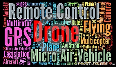 Drone word cloud concept Cartoon Illustration