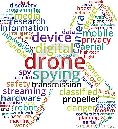 Drone Word Cloud Text Illustration. Stock Photo