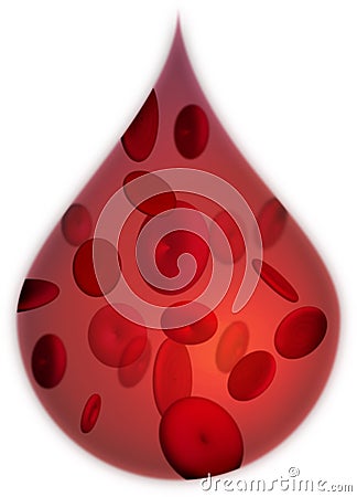 Drop of Blood Stock Photo
