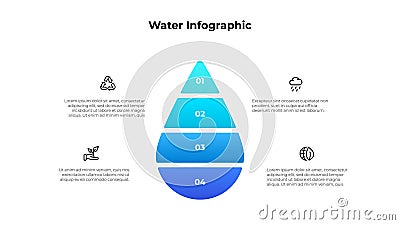 A drop of water divided into 4 parts. Water saving illustration. Ecology infographic with line icons Vector Illustration