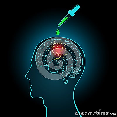 Drops from the eyedropper into the brain, the concept of direct treatment of brain tumors and other diseases Vector Illustration