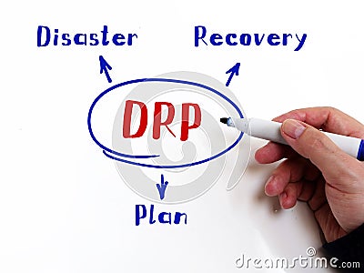 DRP Disaster Recovery Plan on Concept photo. Businessman writing with marker on an background Stock Photo