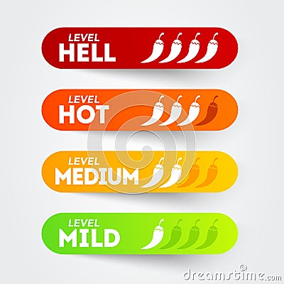 Vector illustration hot red pepper strength scale indicator set with mild, medium, hot and hell positions Vector Illustration