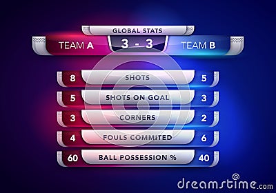 Vector Illustration Scoreboard Broadcast Graphic And Lower Thirds Stats Template For Sport Vector Illustration