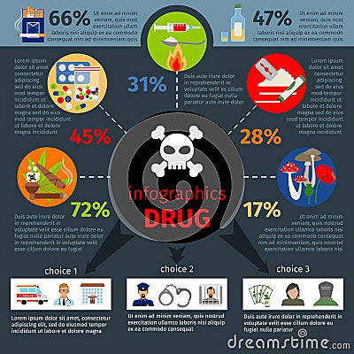 Drug addict infographics Vector Illustration