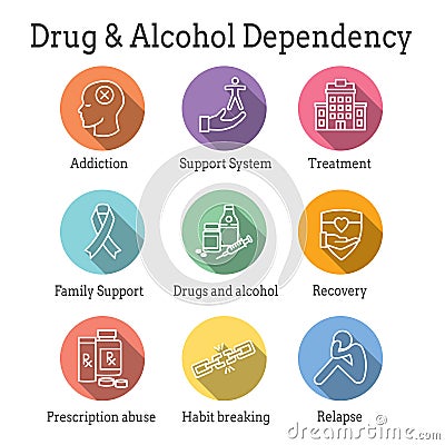 Drug & Alcohol Dependency Icon Set - support, recovery, and treatment Vector Illustration